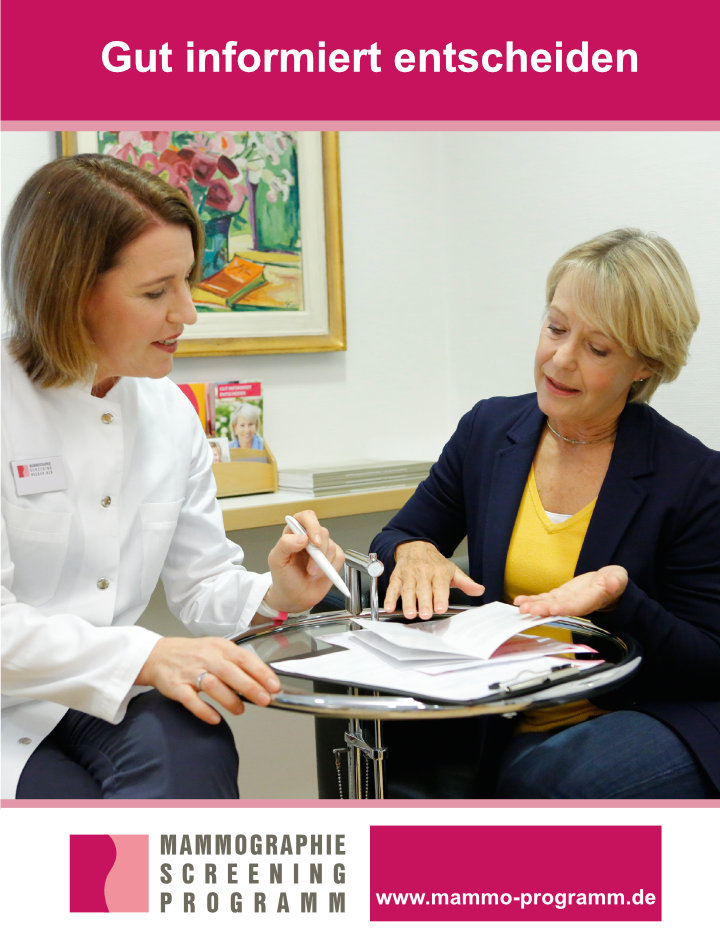 Was ist das Mammographie-Screening Programm?